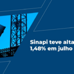 Custo da Construção calculado pelo IBGE continua em alta